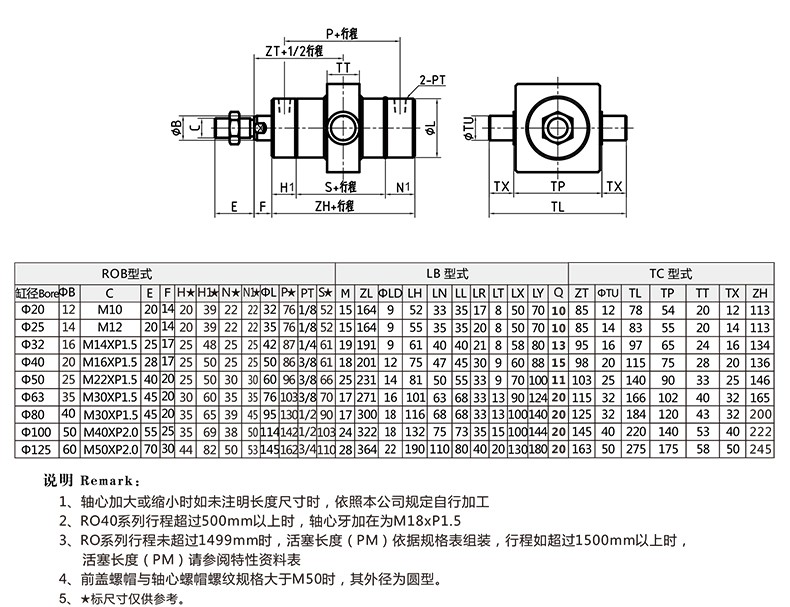 標準ROB圓型液壓缸中間耳軸型安裝外形尺寸圖.jpg