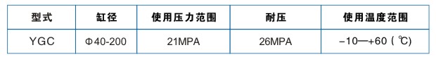 YGC拉桿液壓缸特性資料